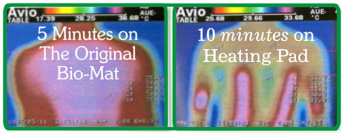 Biomat and Heat