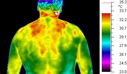 Infrared Healing Power